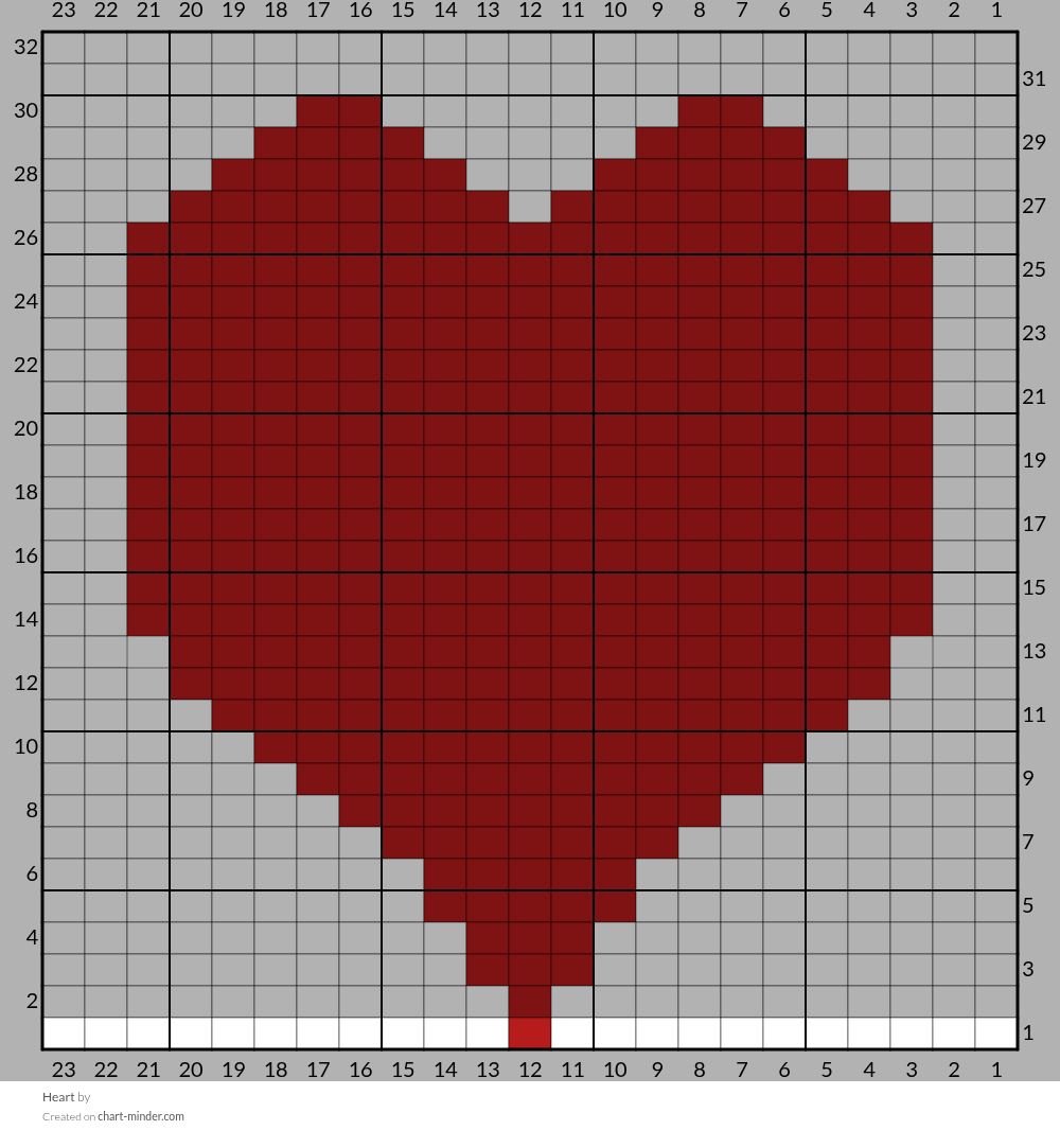 Heart
