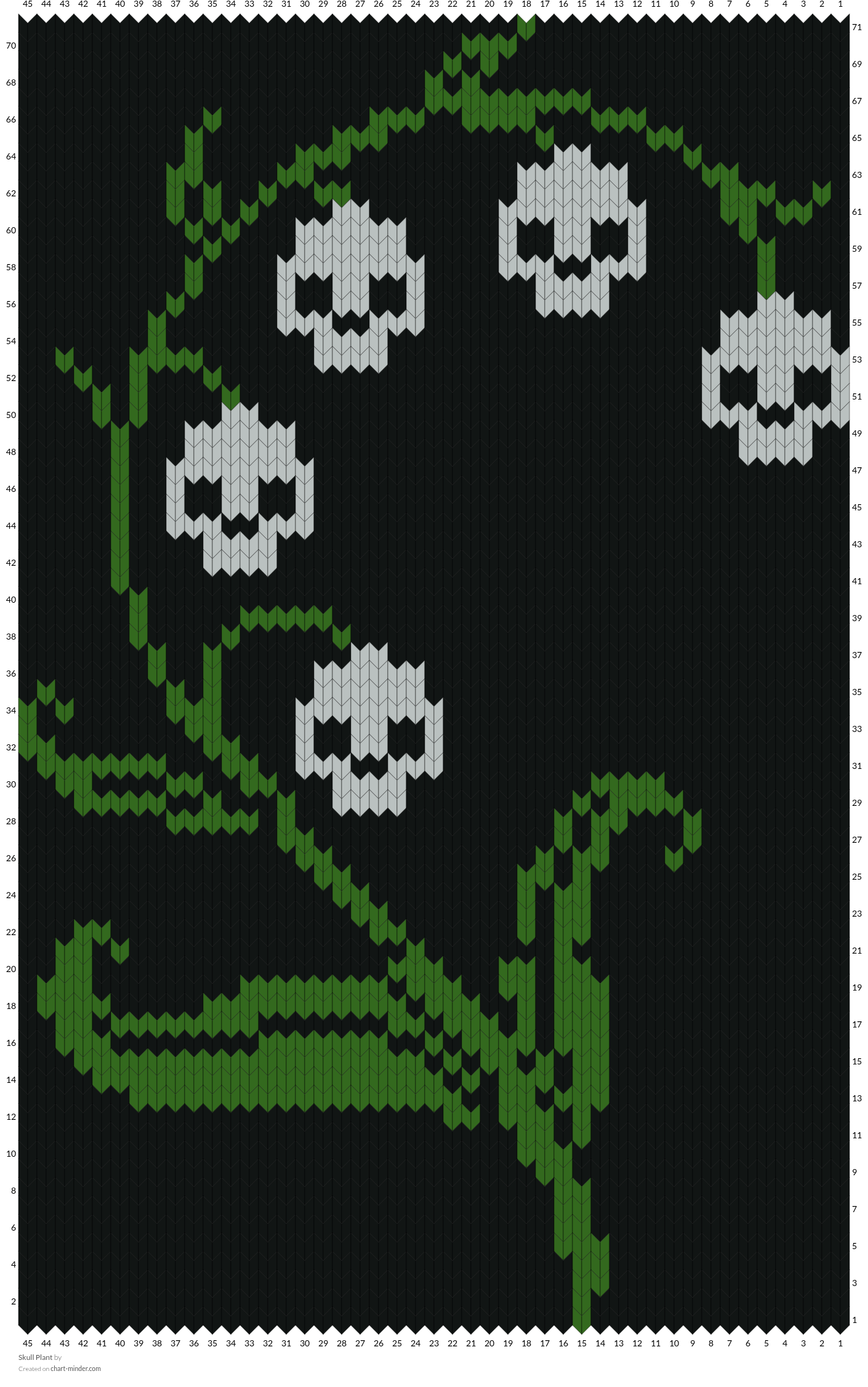 Skull Plant