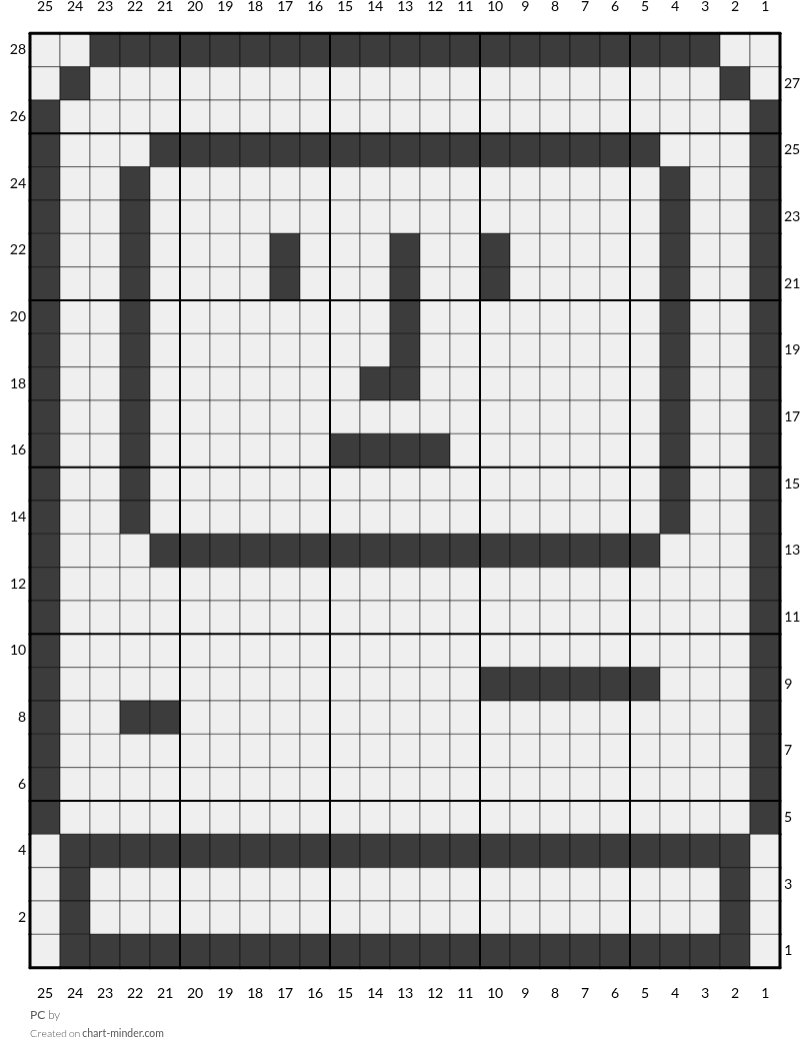 PC