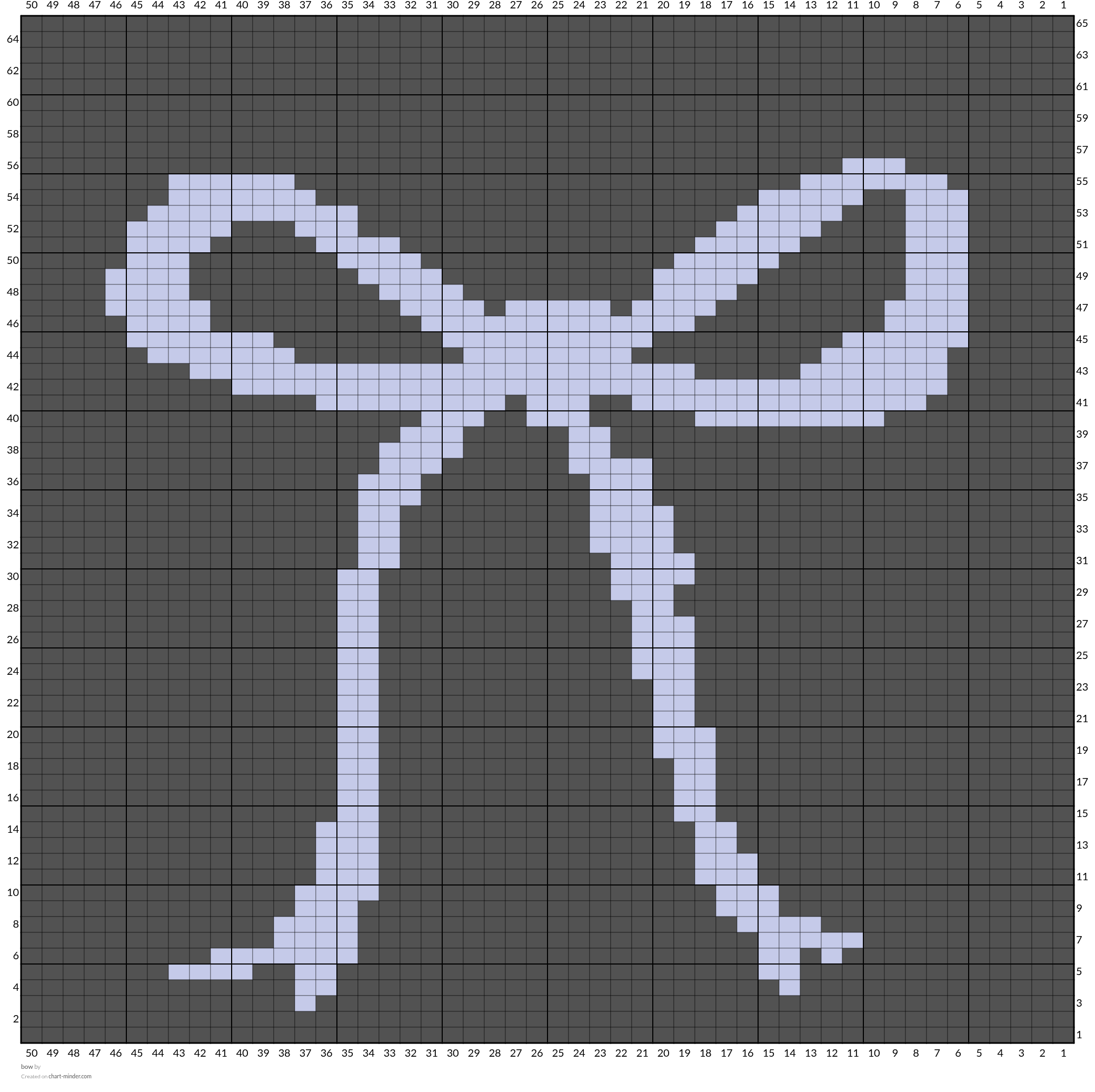bow