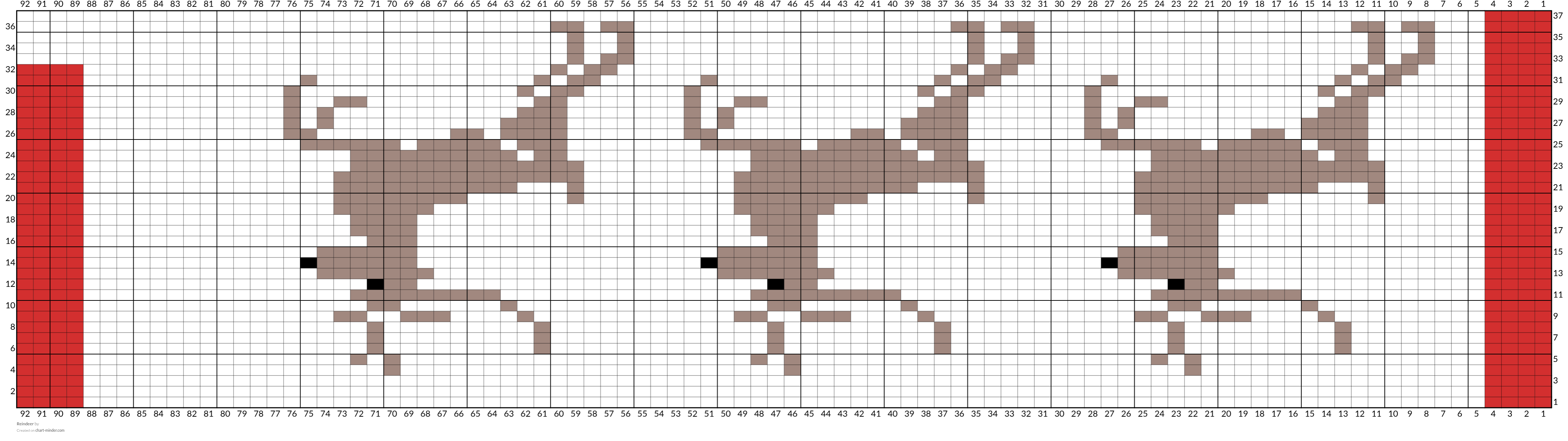 Reindeer