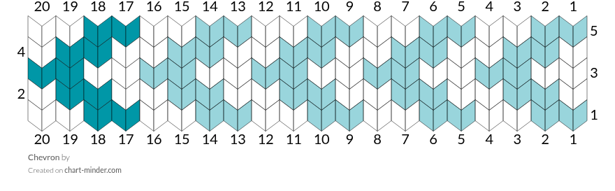 Chevron