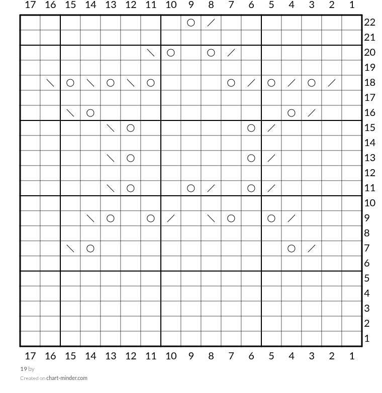 19