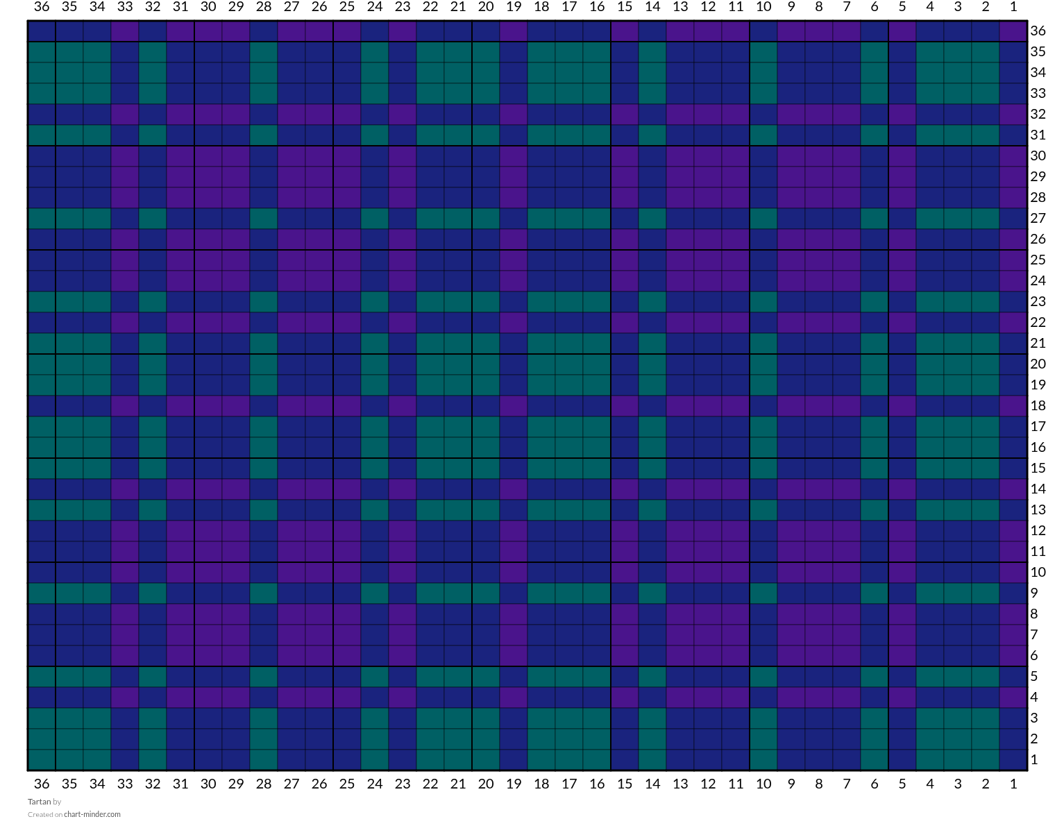 Tartan