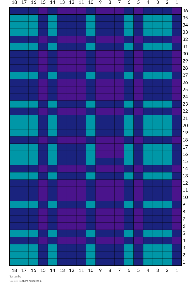 Tartan