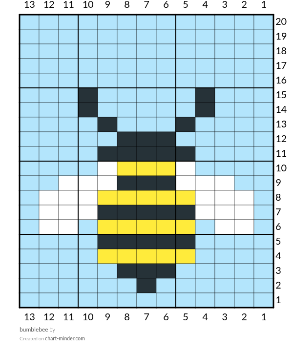 bumblebee