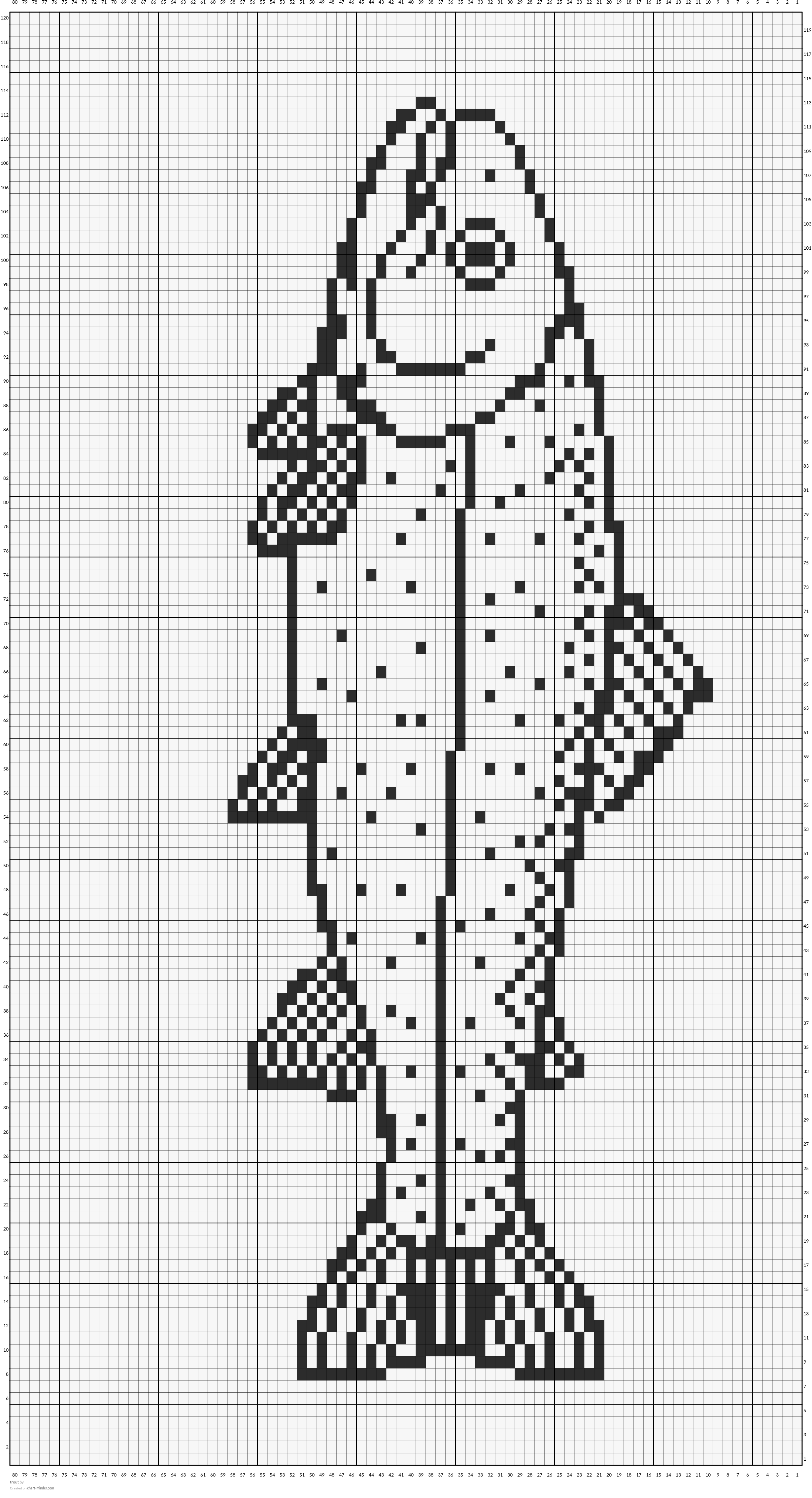 trout