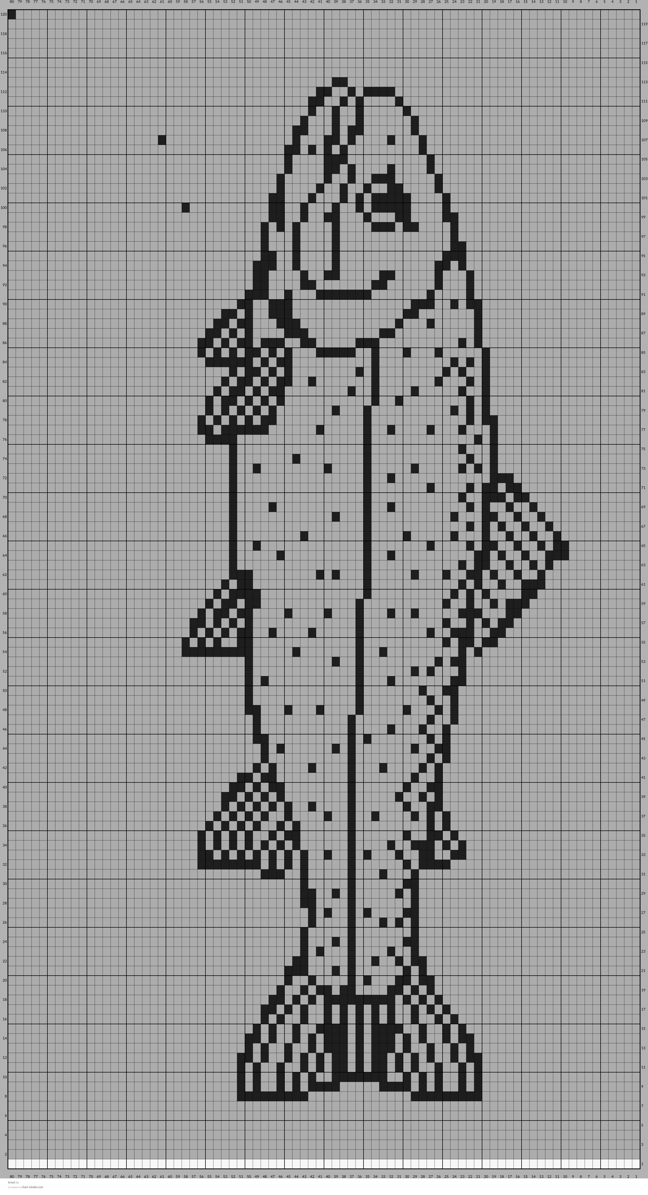 trout