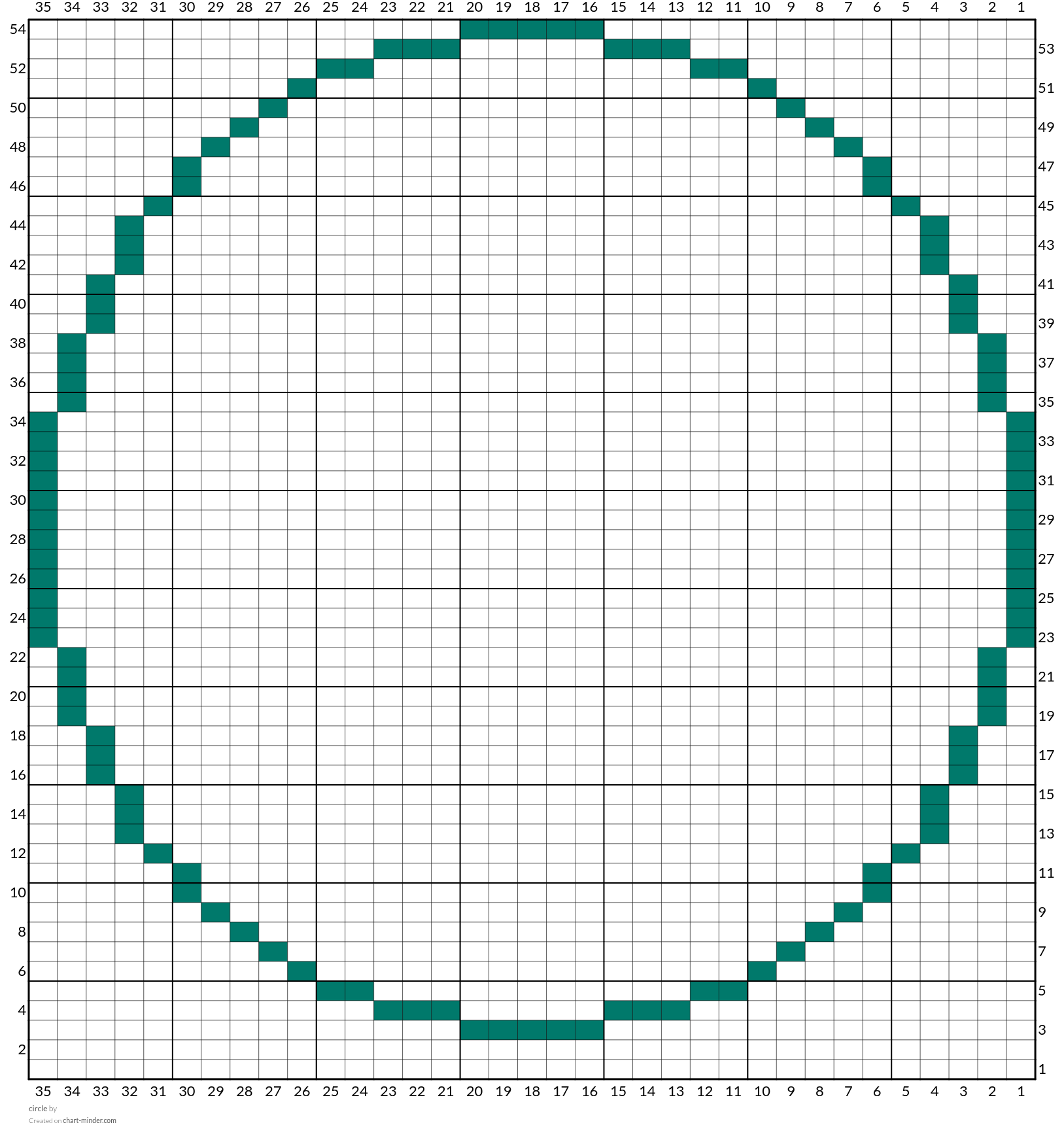 circle
