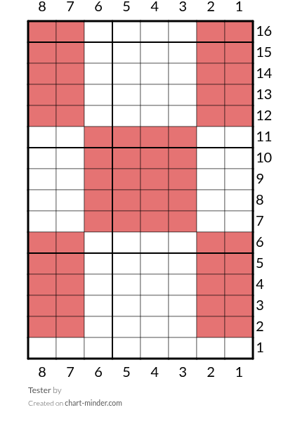 Tester