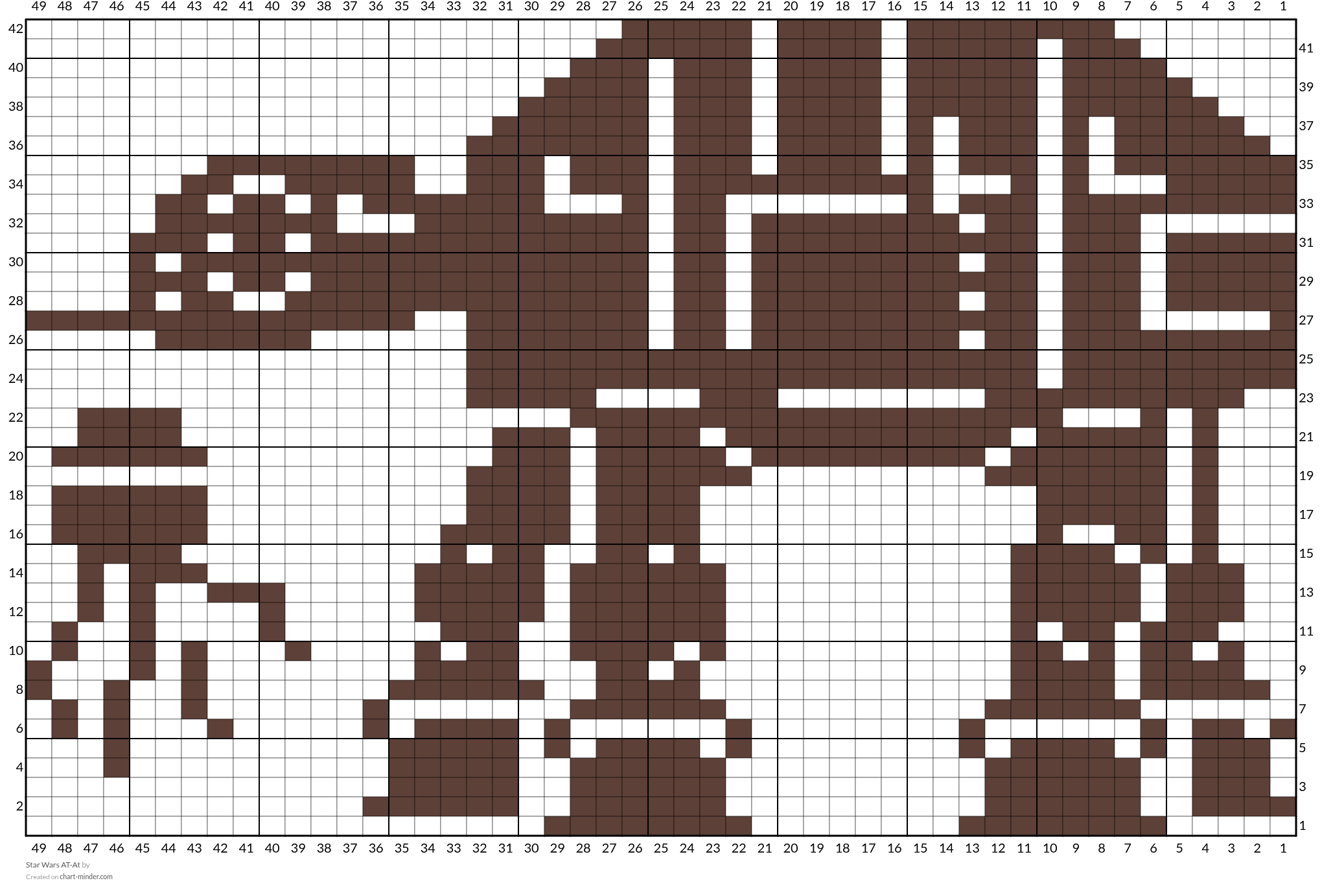 Star Wars AT-At