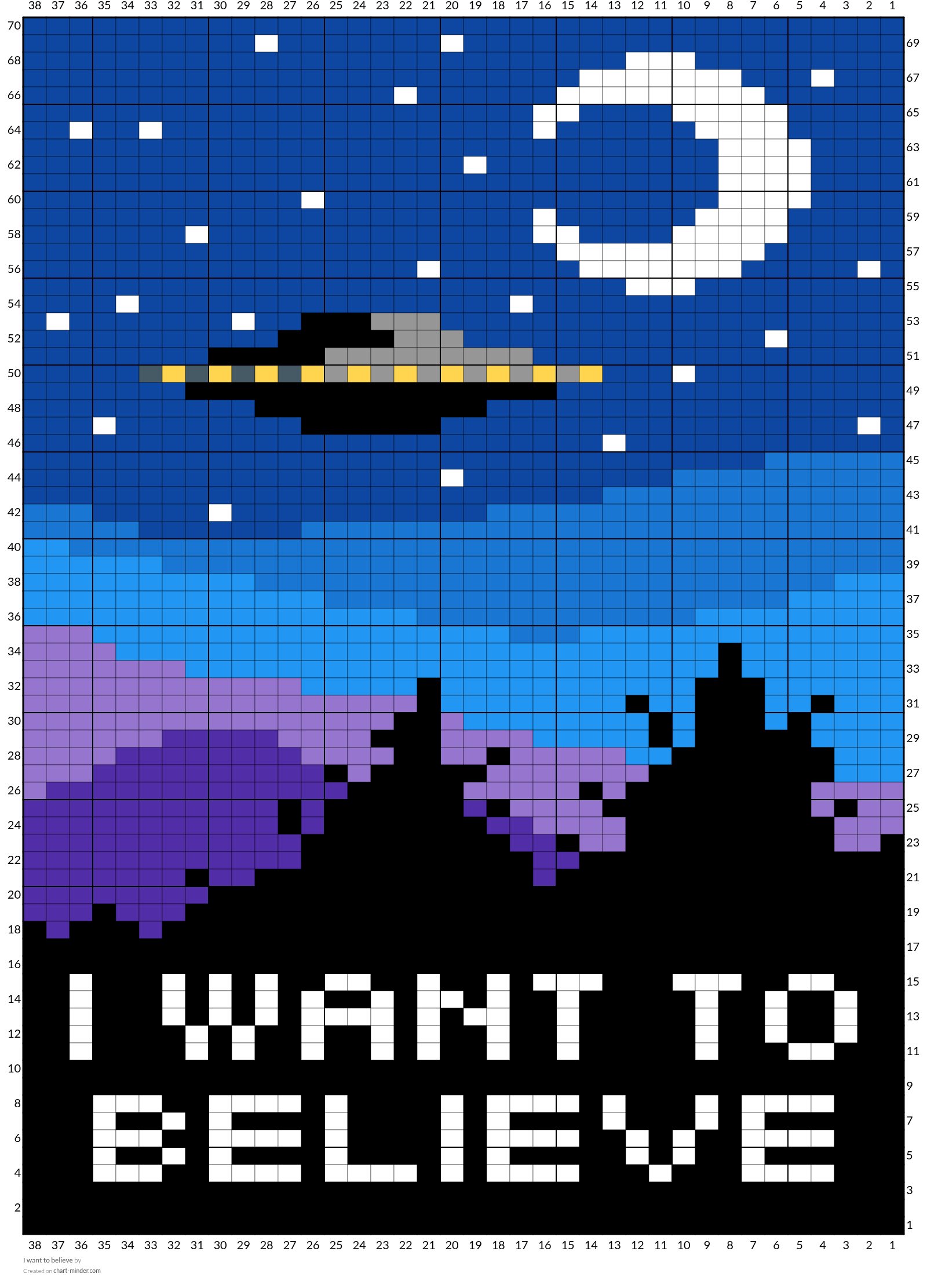 I want to believe
