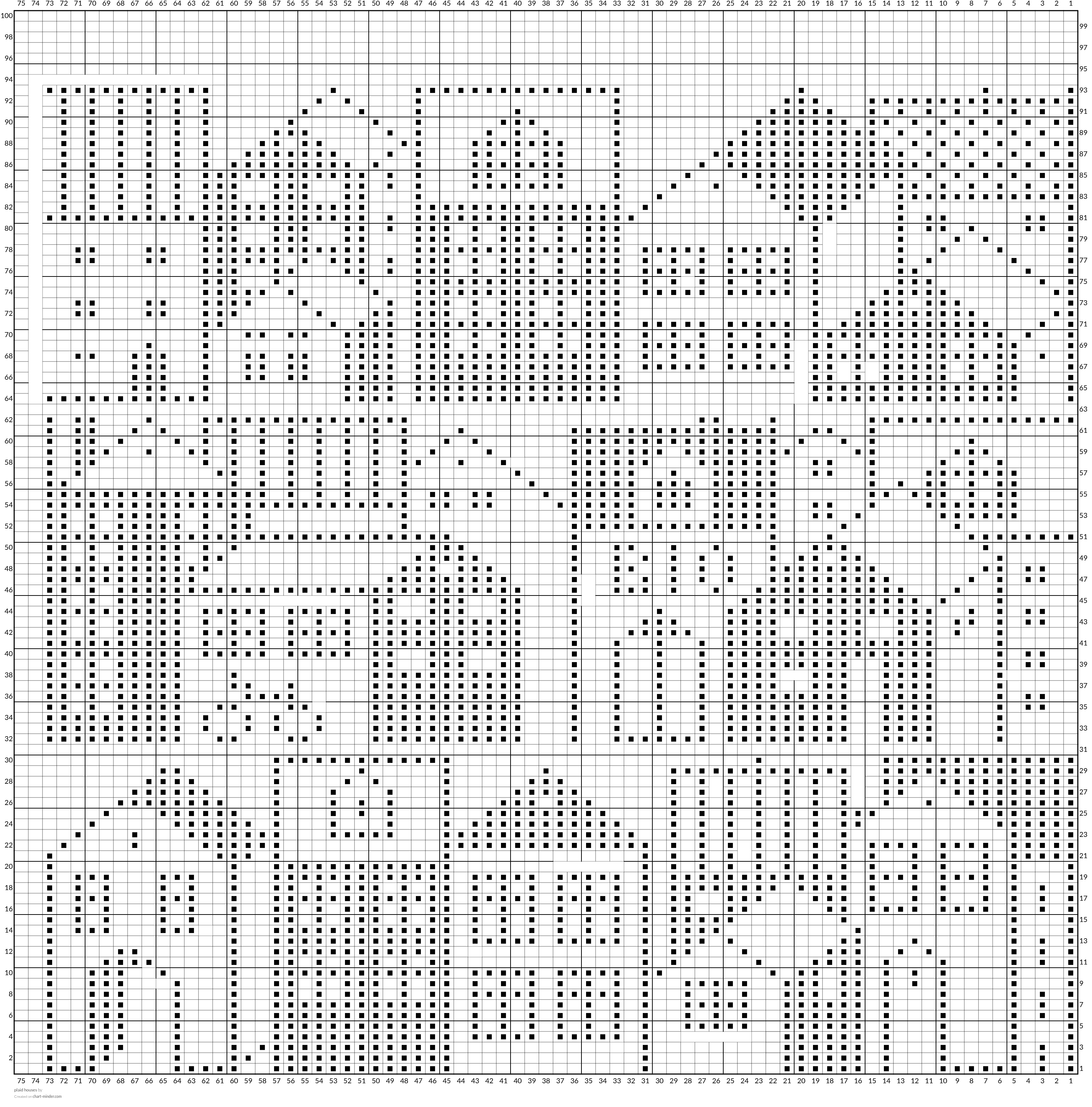 plaid houses