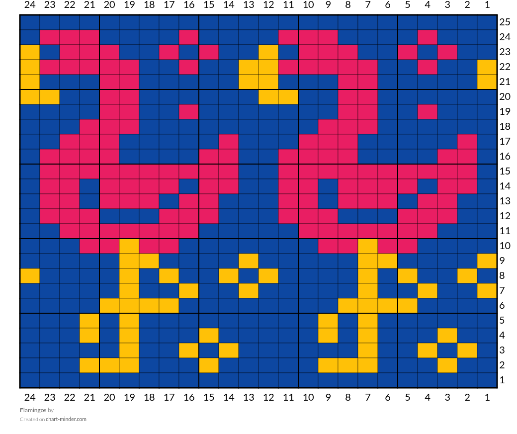 Flamingos
