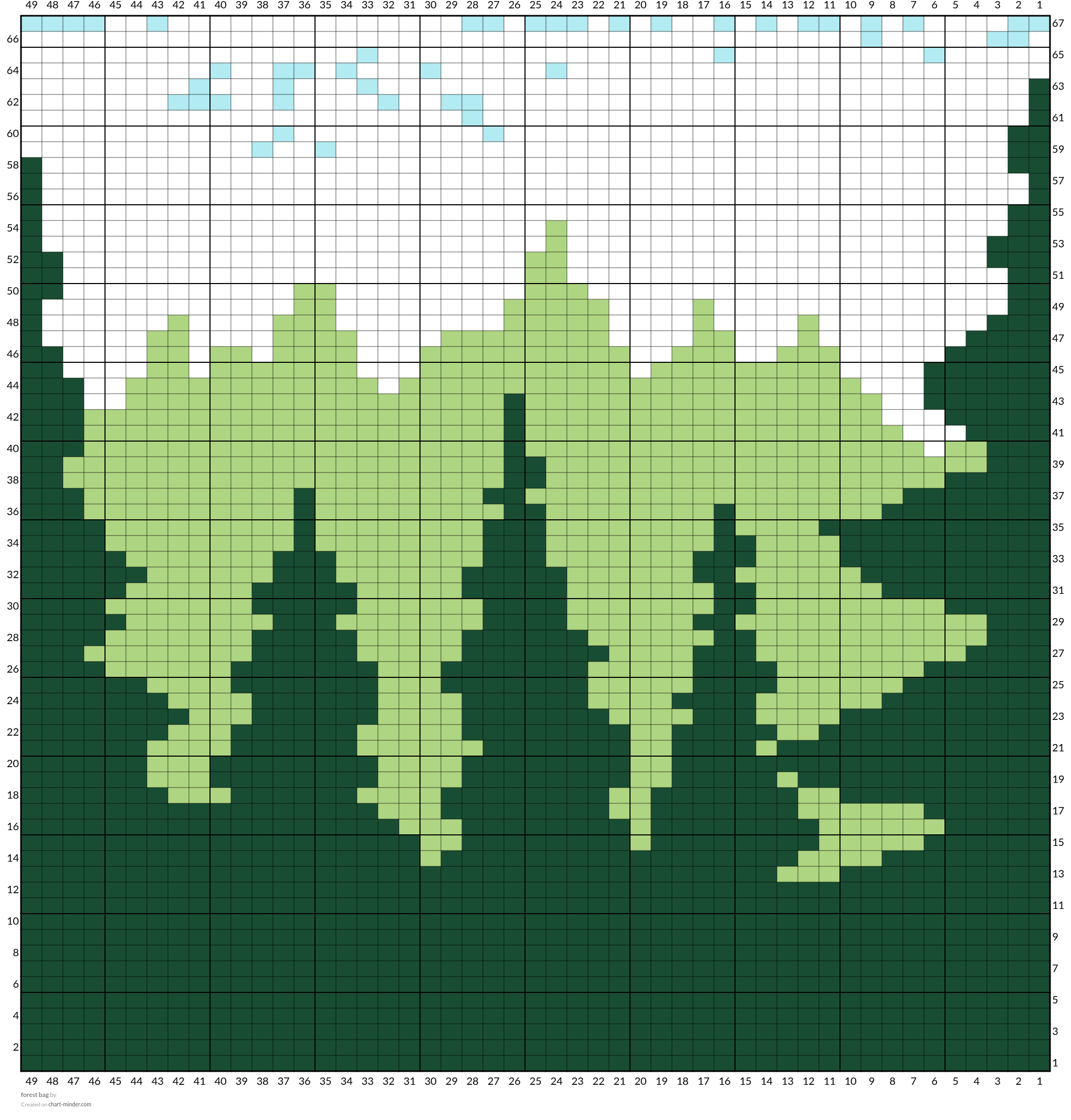forest bag