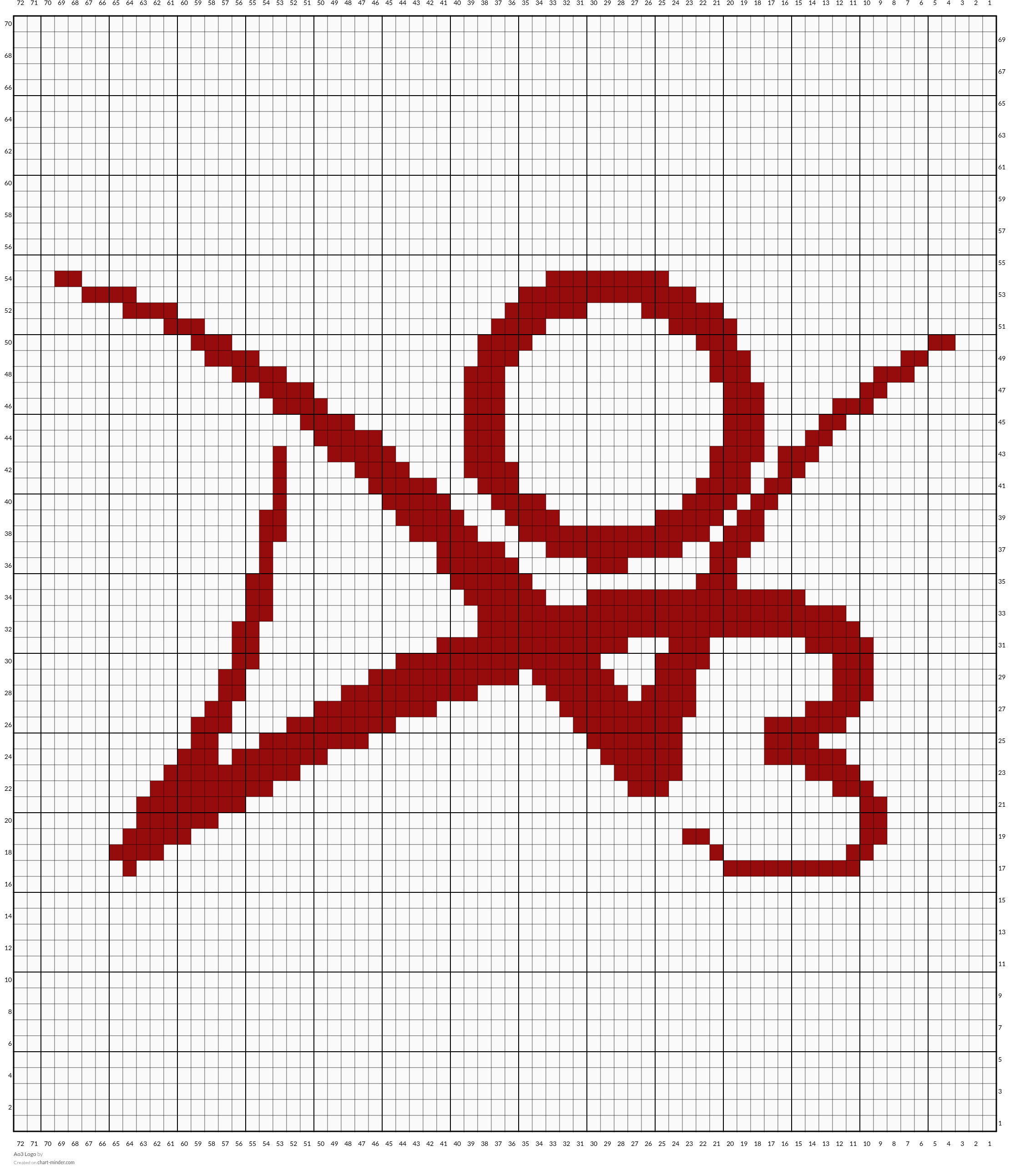 Ao3 Logo