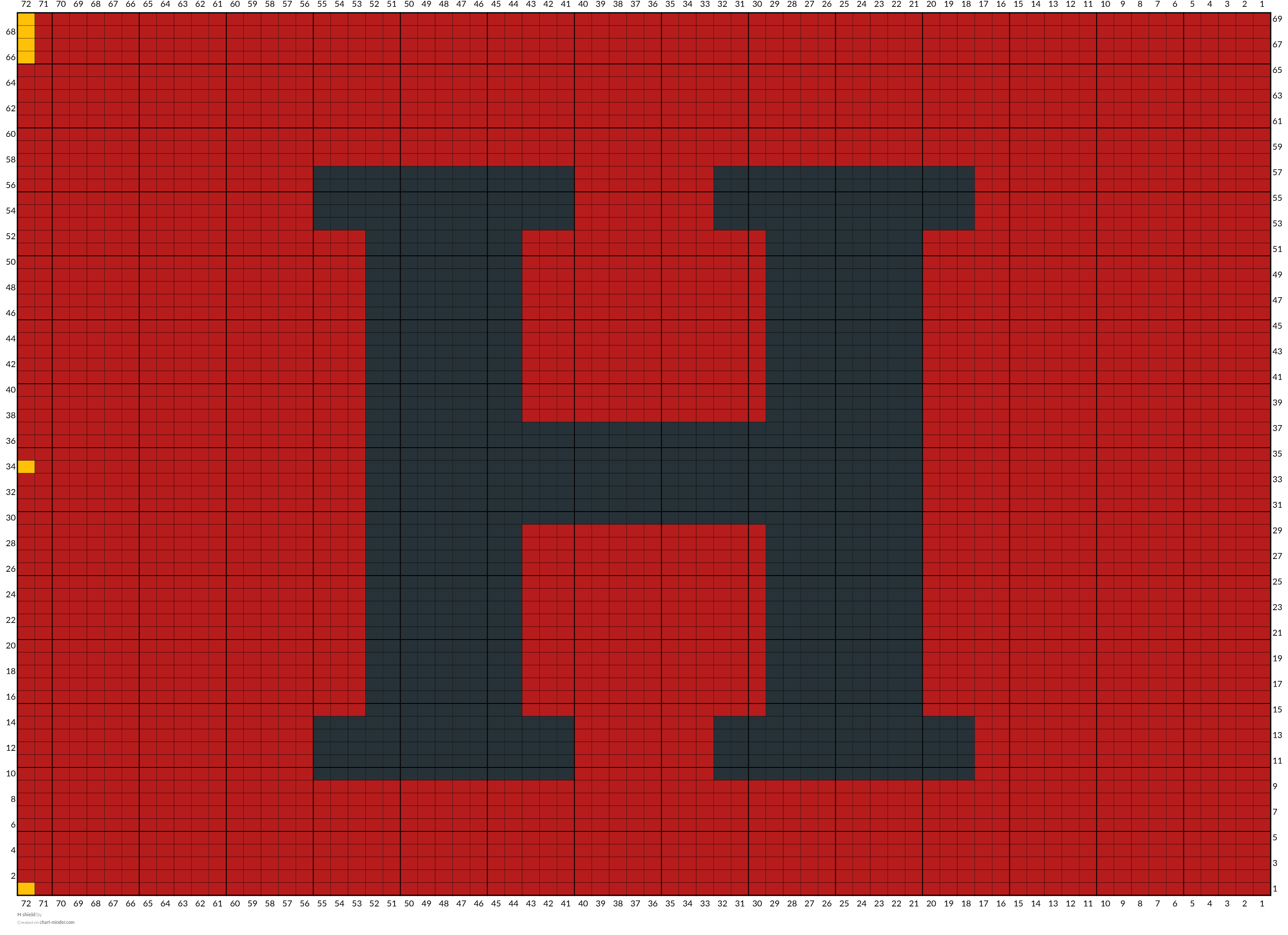 H shield
