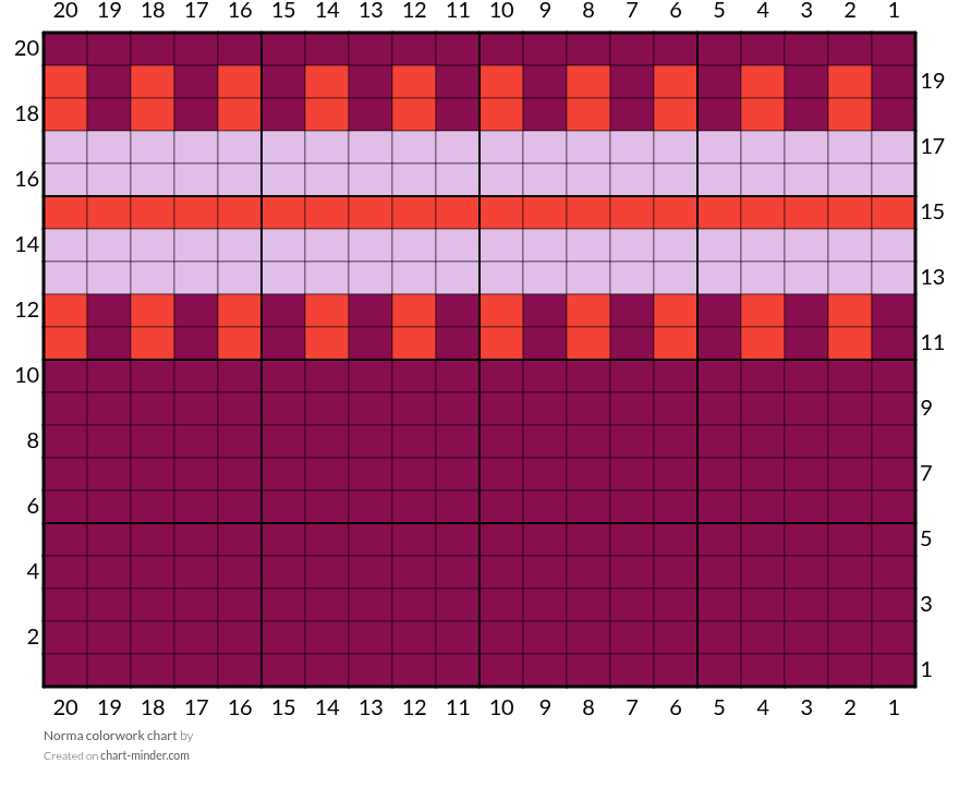 Norma colorwork chart