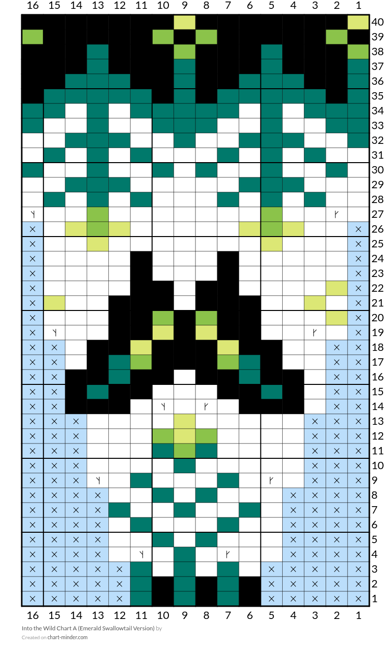Into the Wild Chart A (Emerald Swallowtail Version)