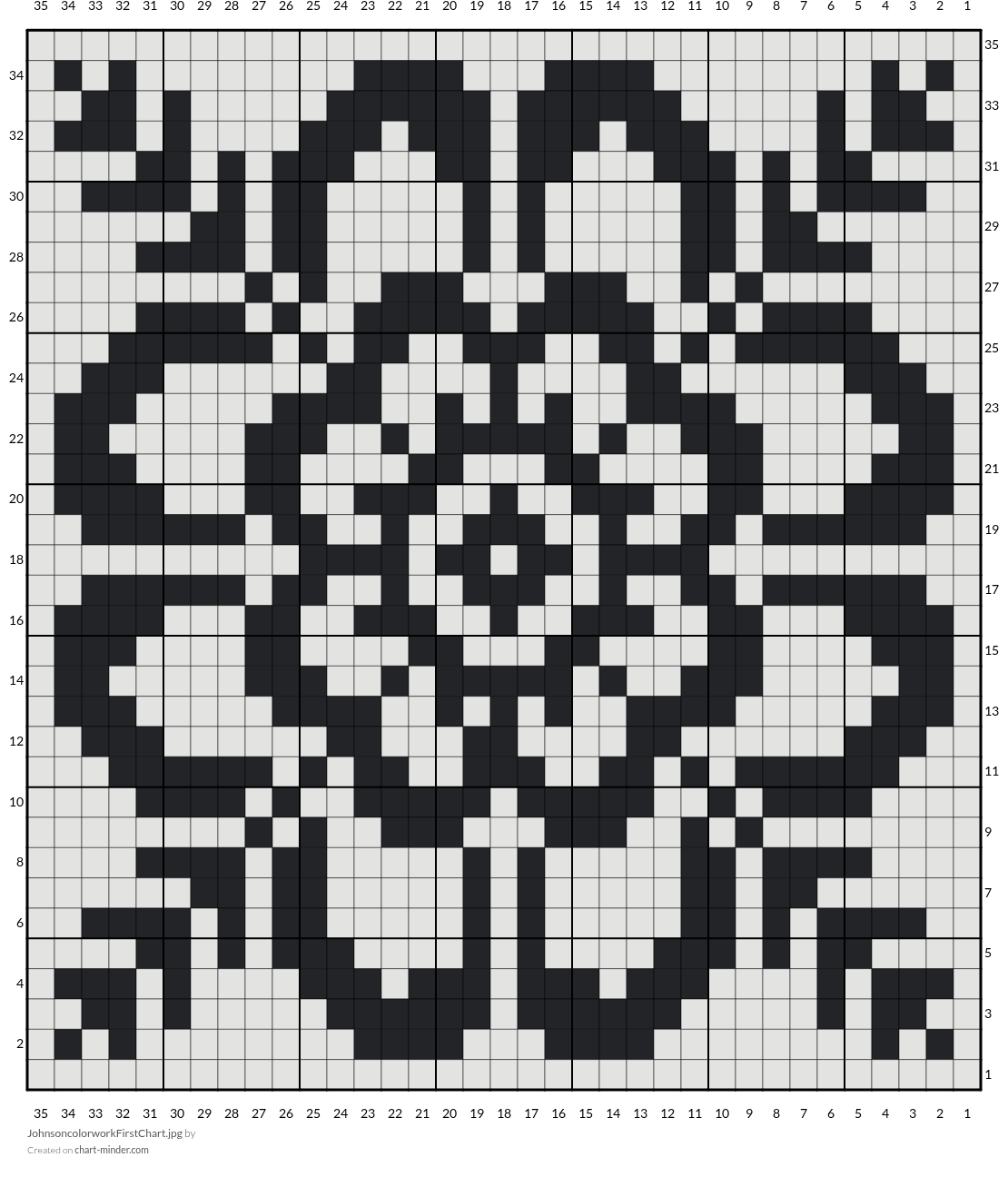 JohnsoncolorworkFirstChart.jpg