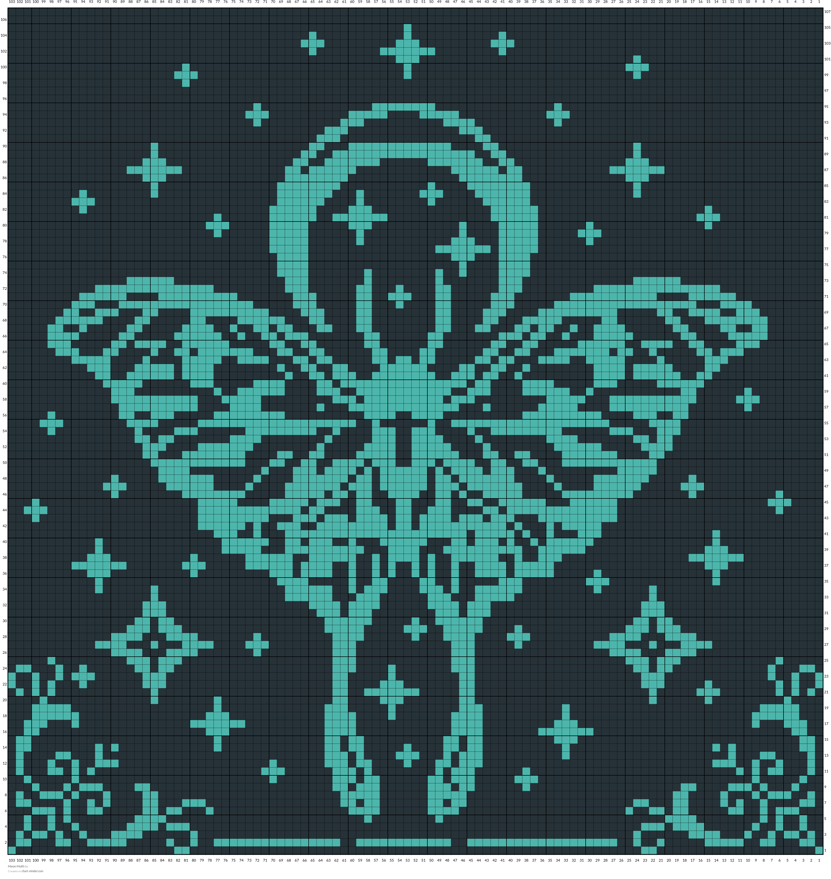 Moon Moth