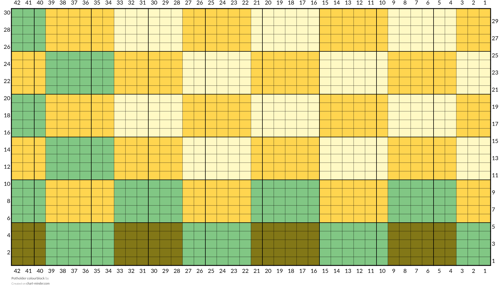 Potholder colourblock