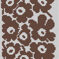 Marimekko 2.0