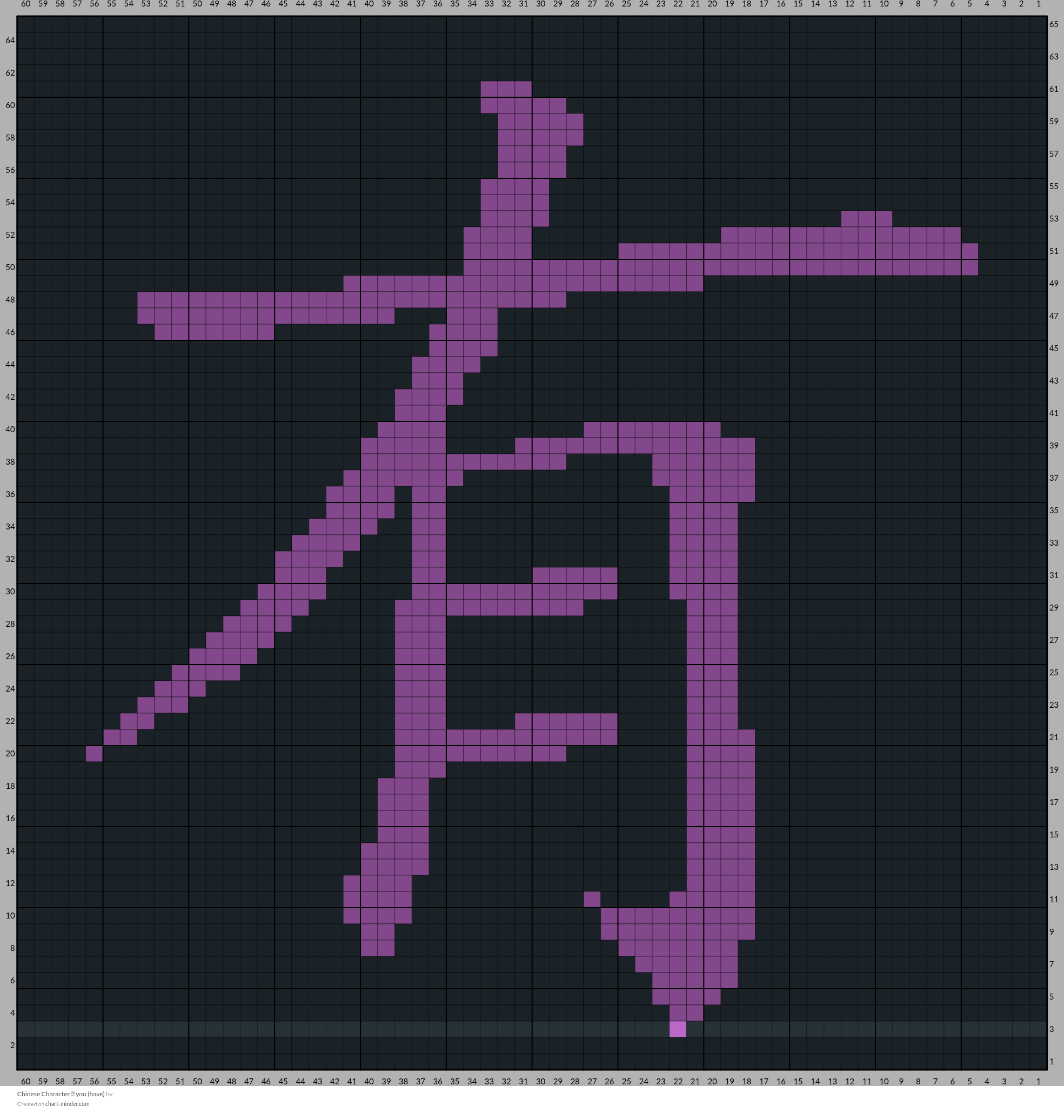 Chinese Character 有 you (have)