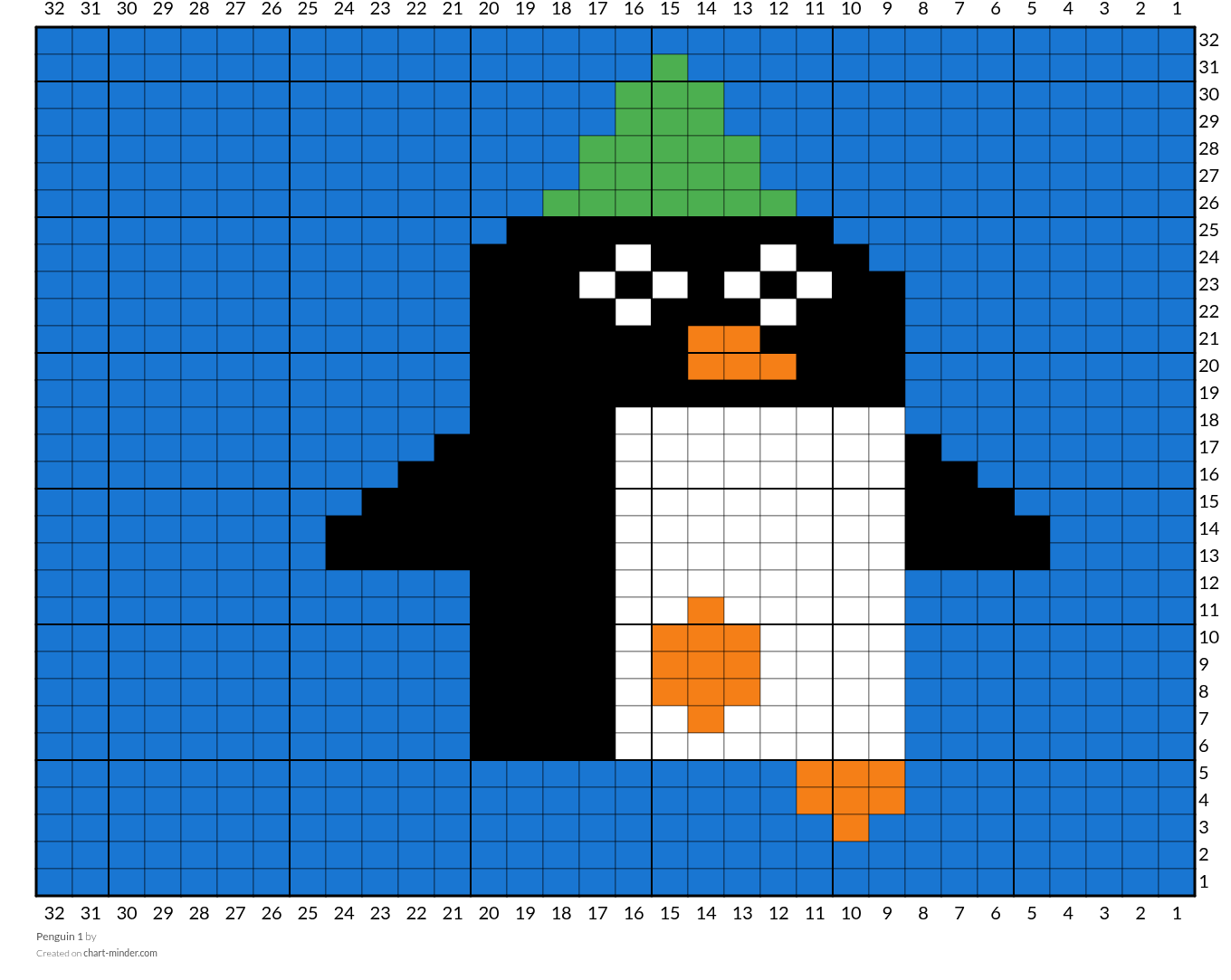Penguin 1