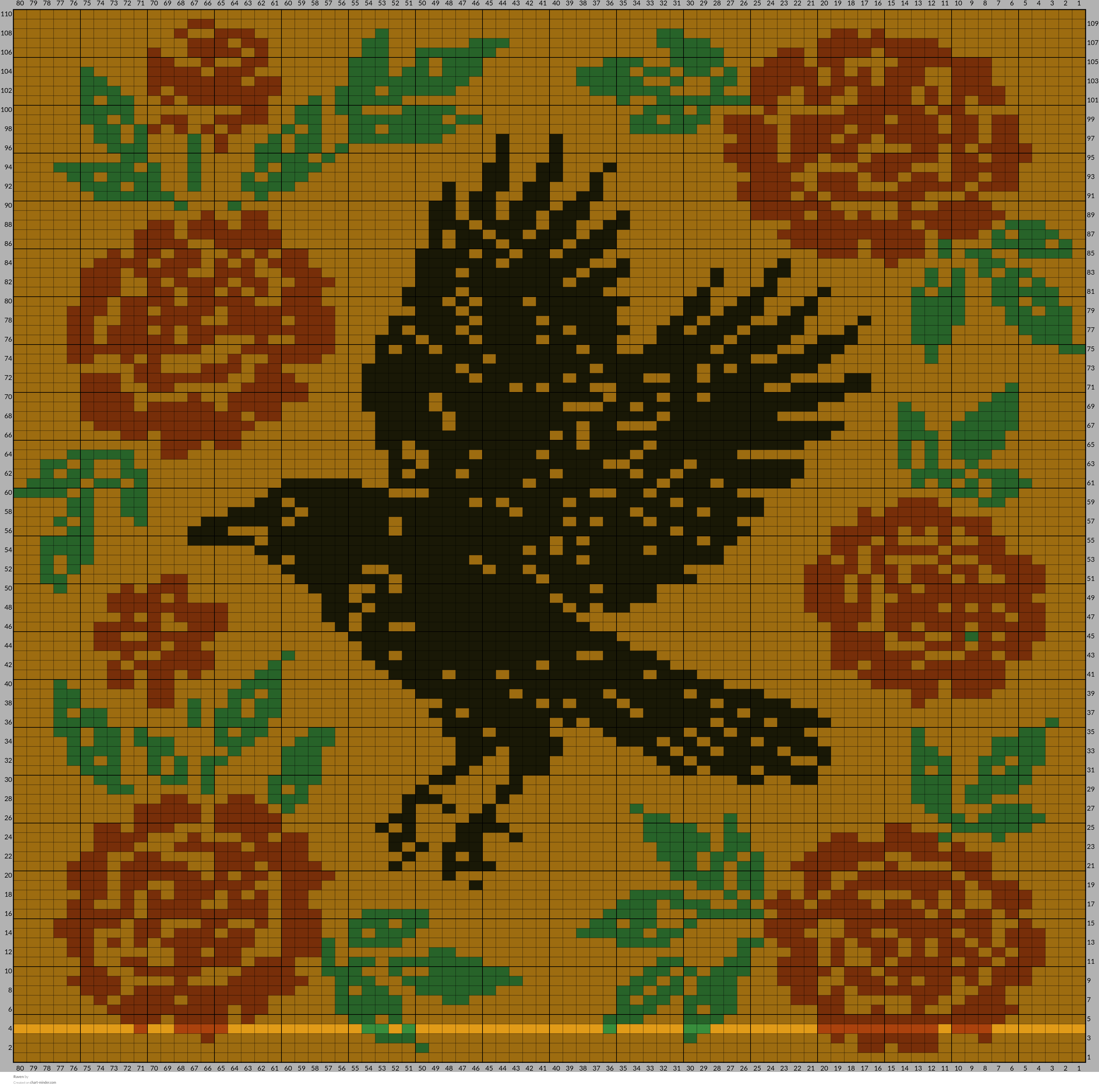 Raven