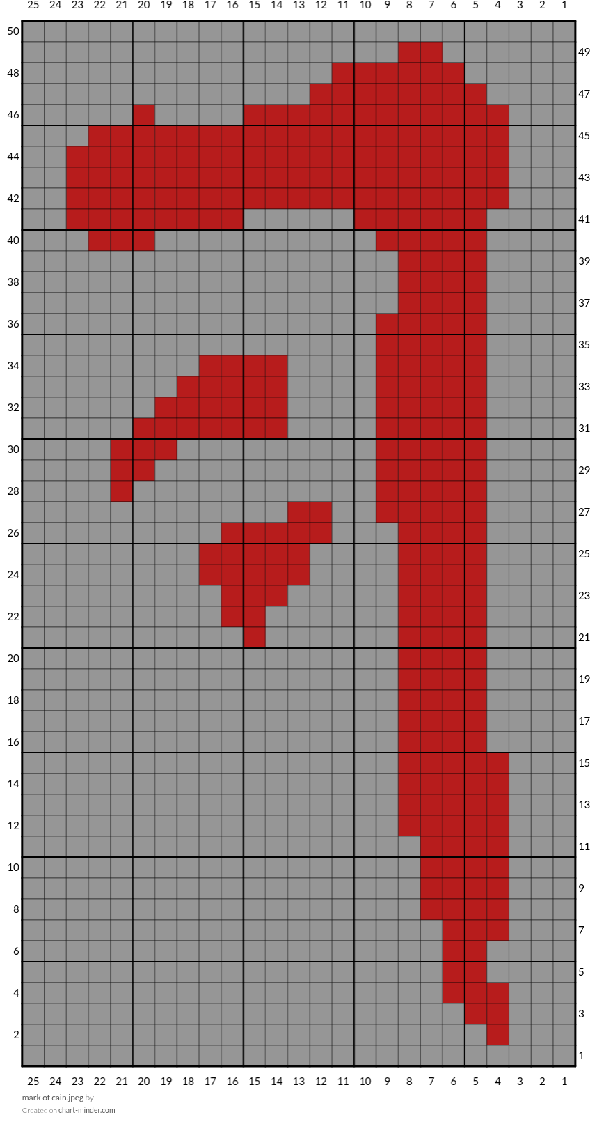 mark of cain.jpeg