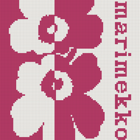 Marimekko kaavio