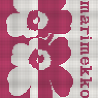 Marimekko kaavio