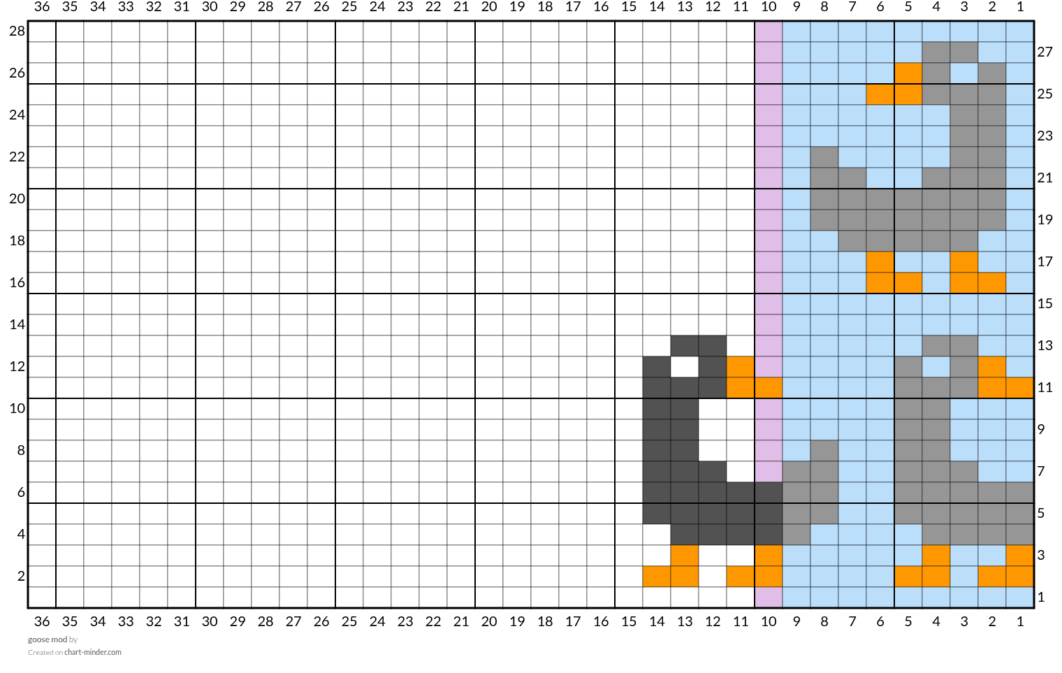 goose mod