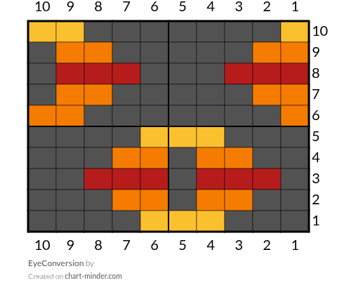 EyeConversion