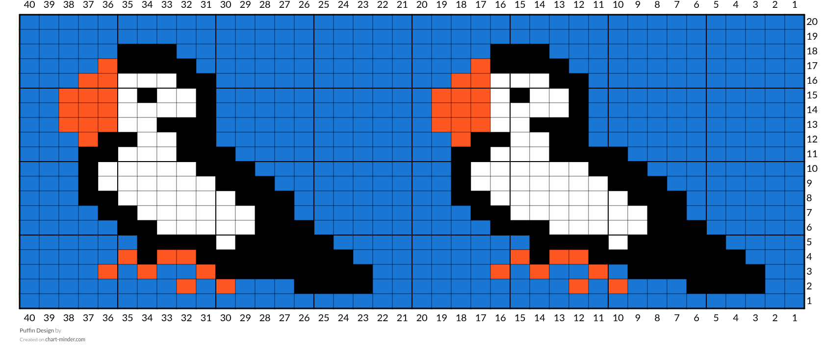 Puffin Design