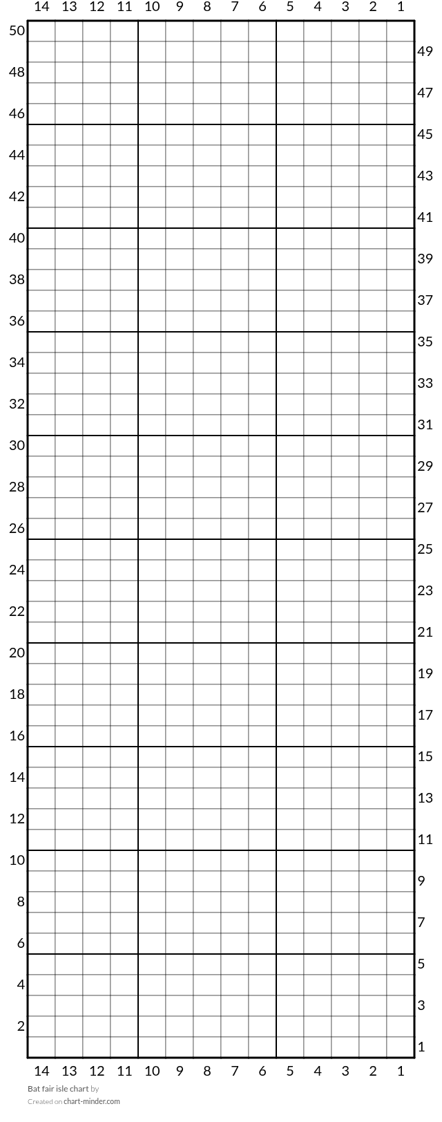 Bat fair isle chart