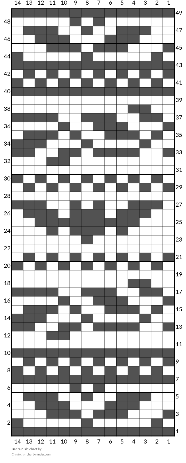 Bat fair isle chart