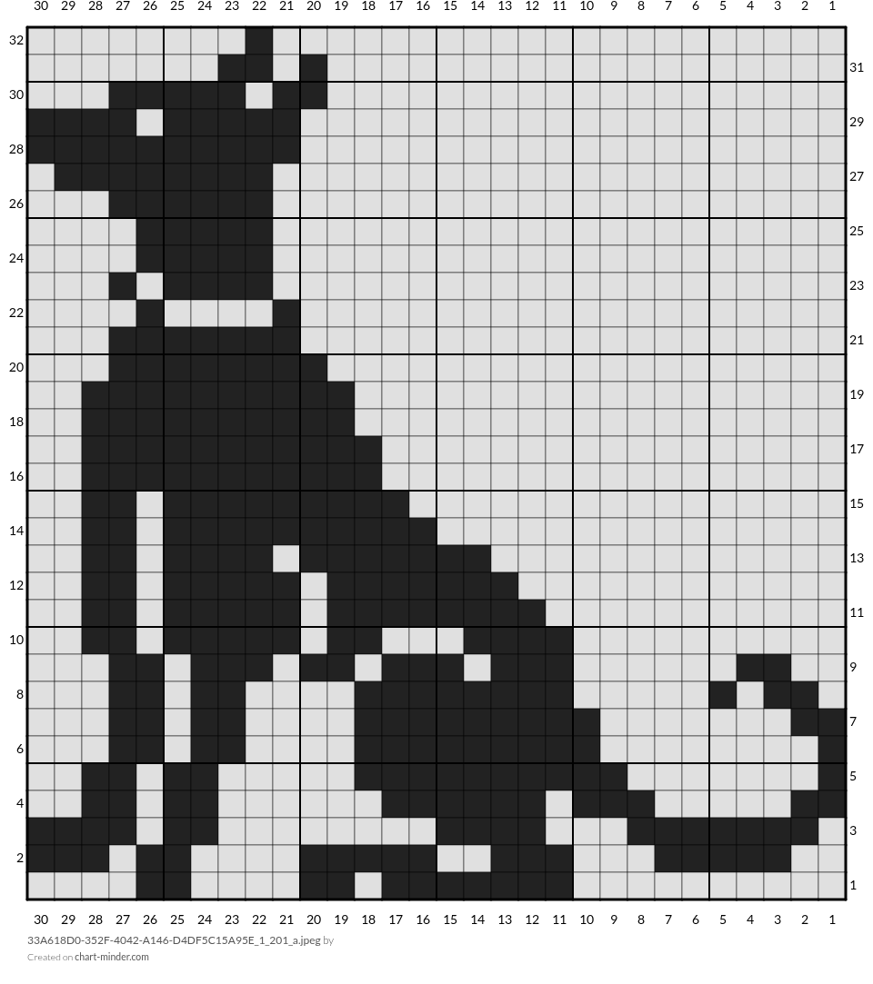 33A618D0-352F-4042-A146-D4DF5C15A95E_1_201_a.jpeg