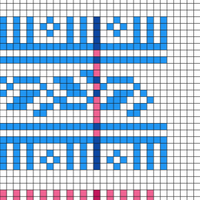 Porcelain Chart X