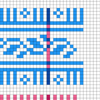 Porcelain Chart X