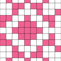 Chart B