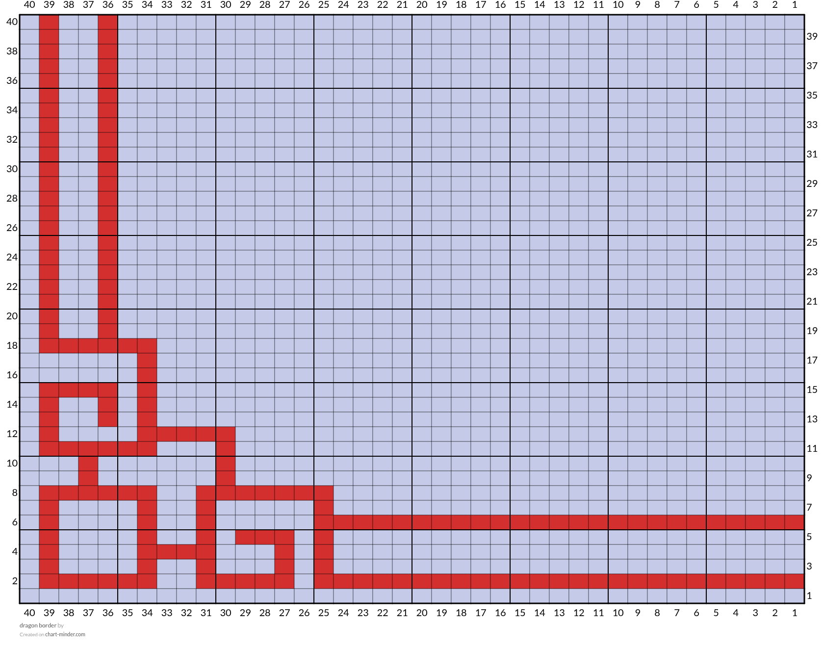 dragon border
