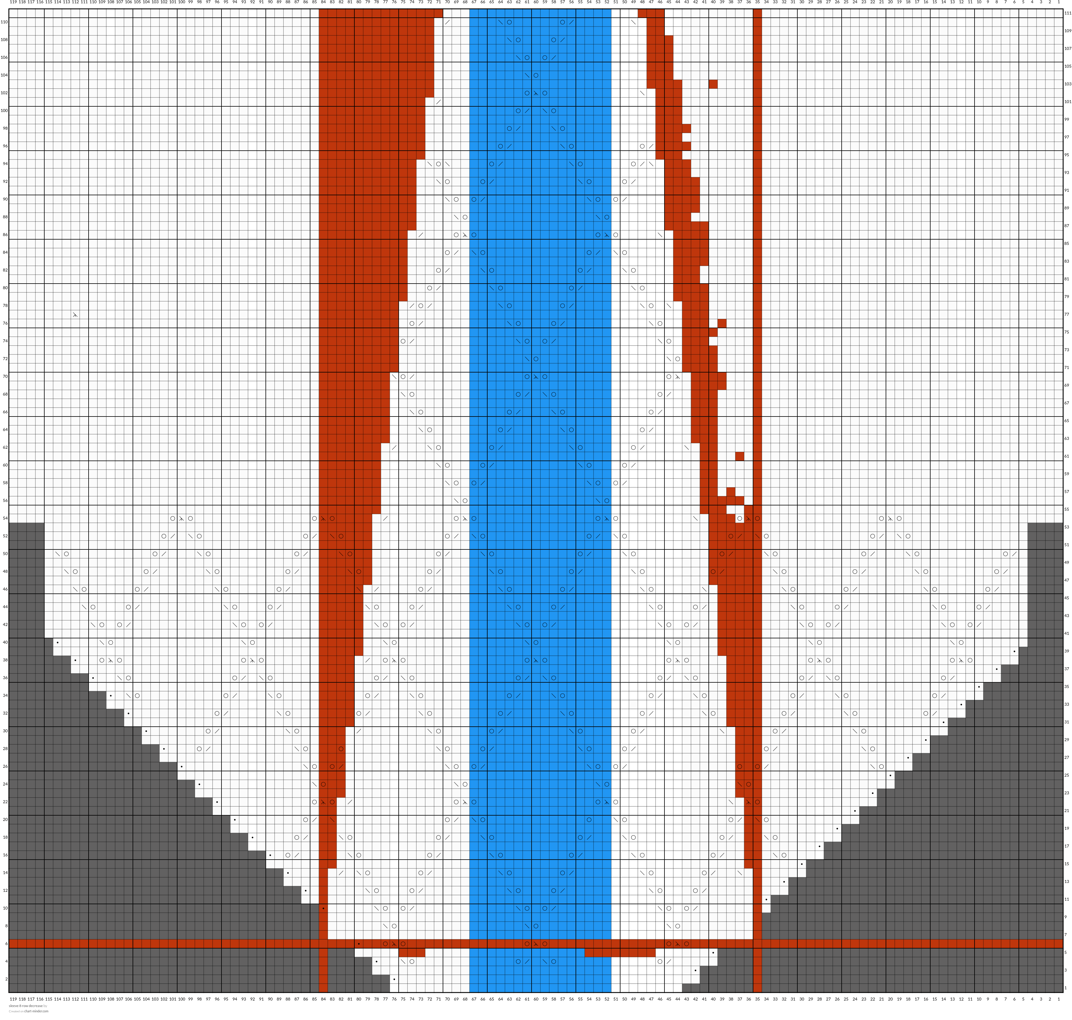 sleeve 8 row decrease 