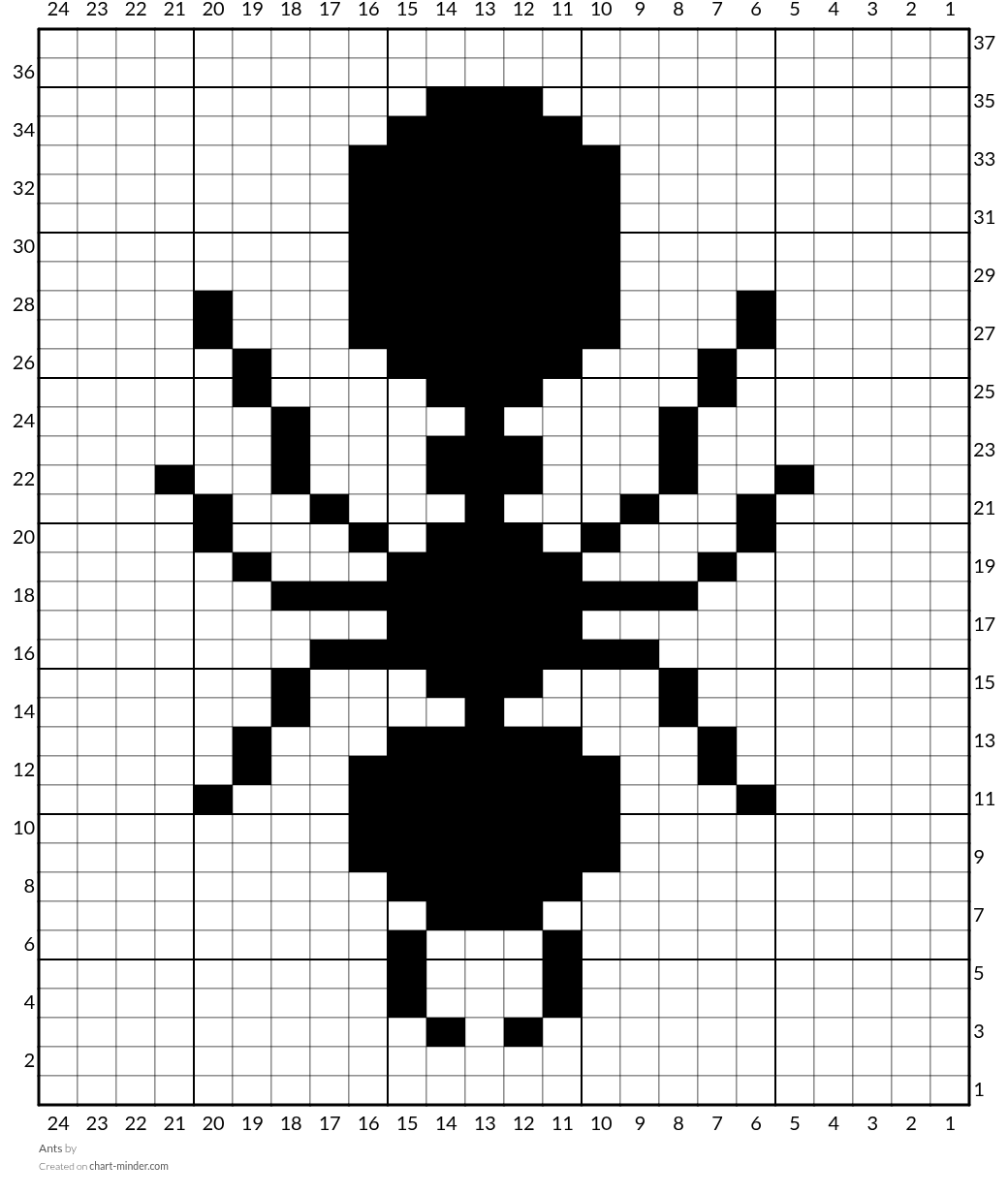 Ants