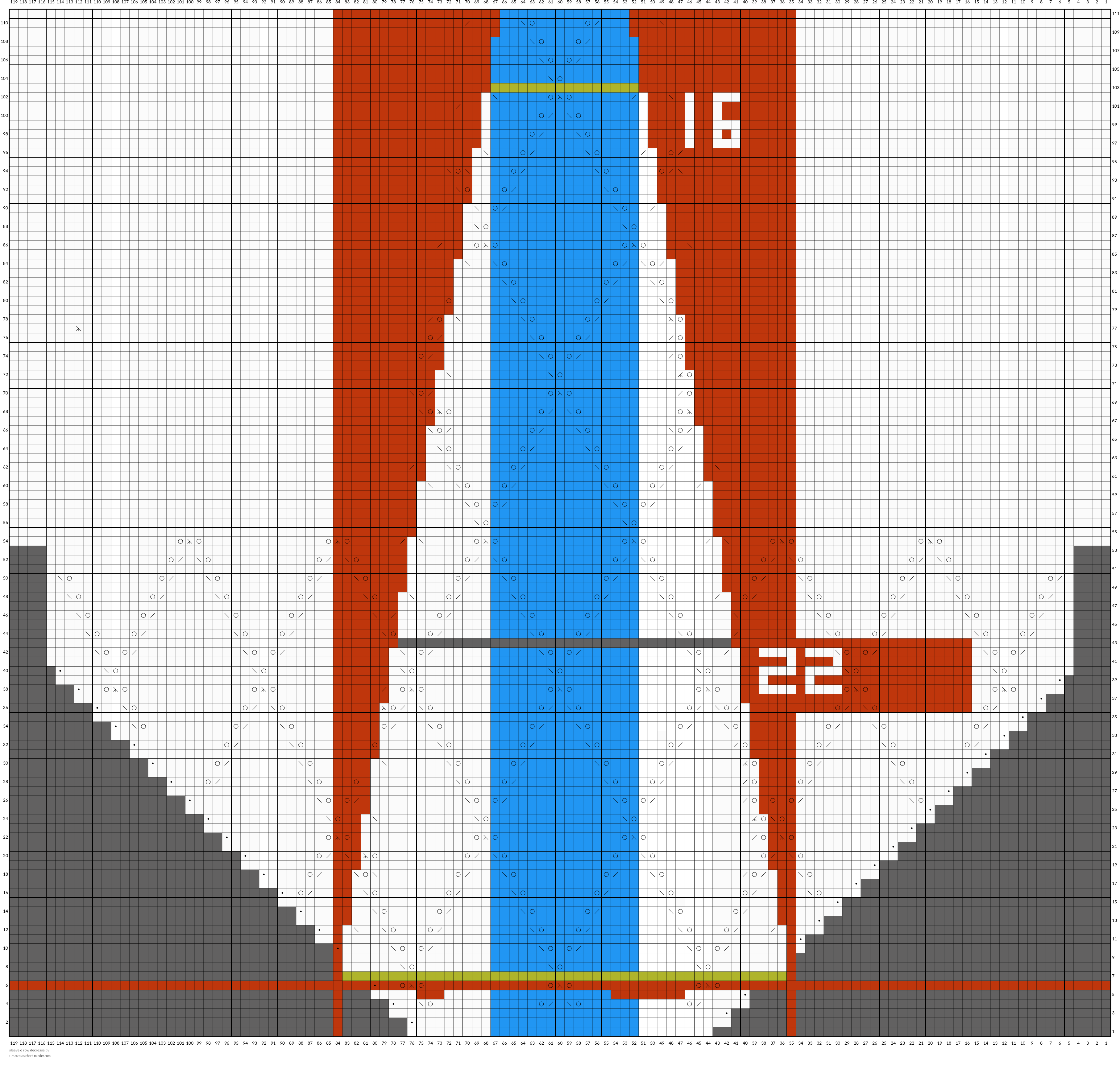 sleeve 6 row decrease 