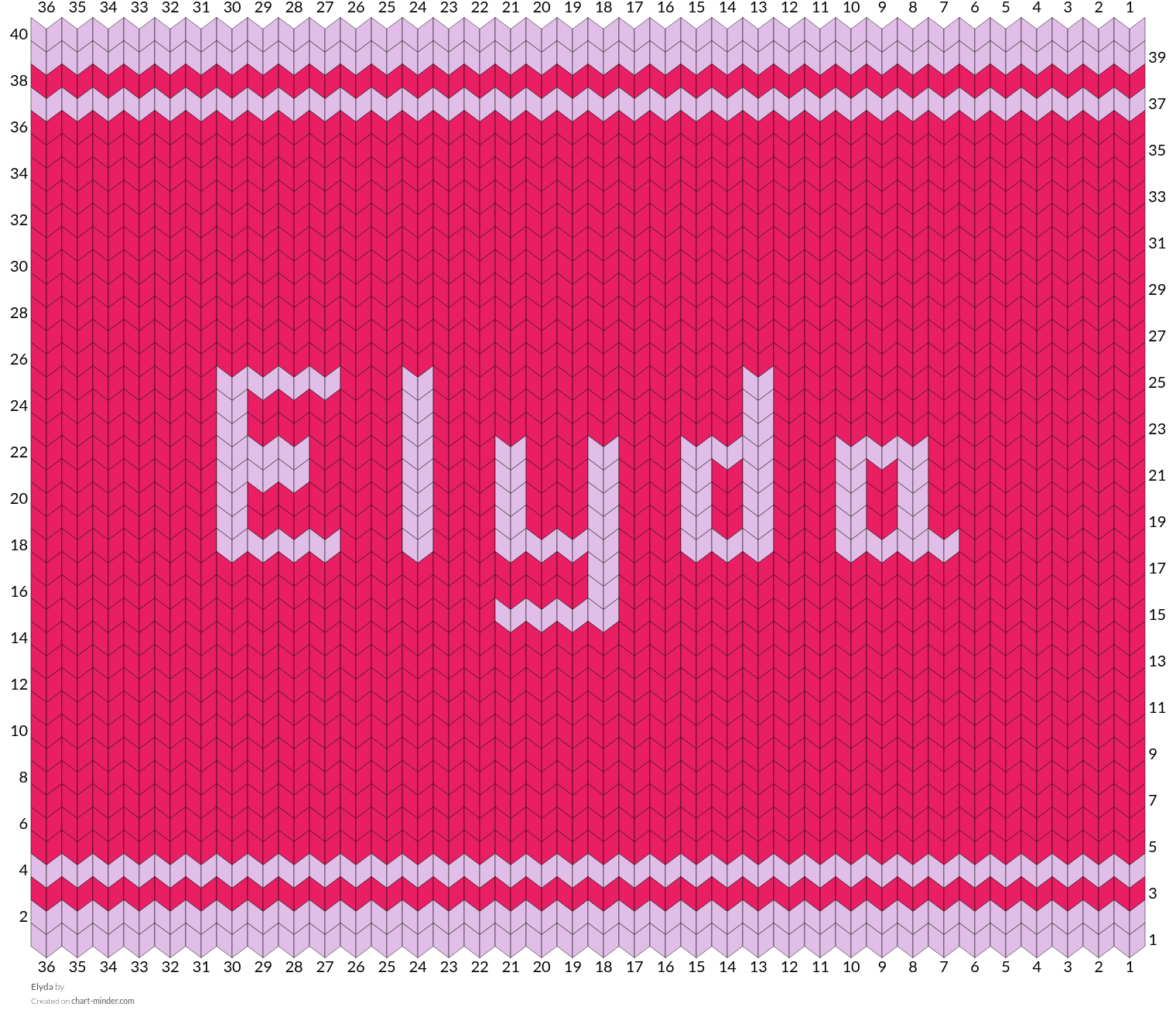 Elyda