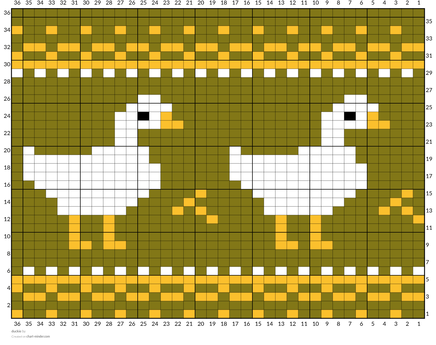 duckie