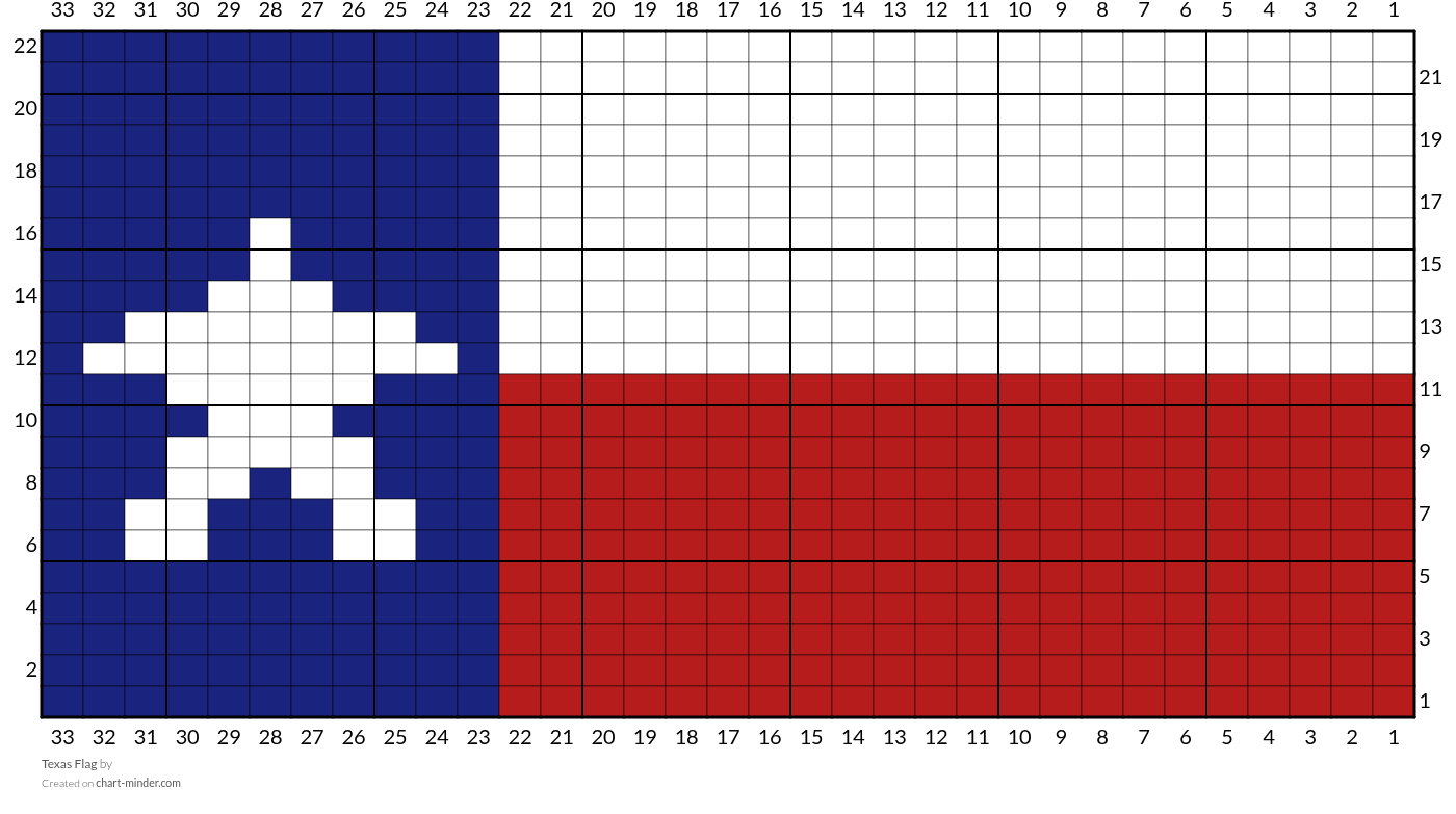 Texas Flag