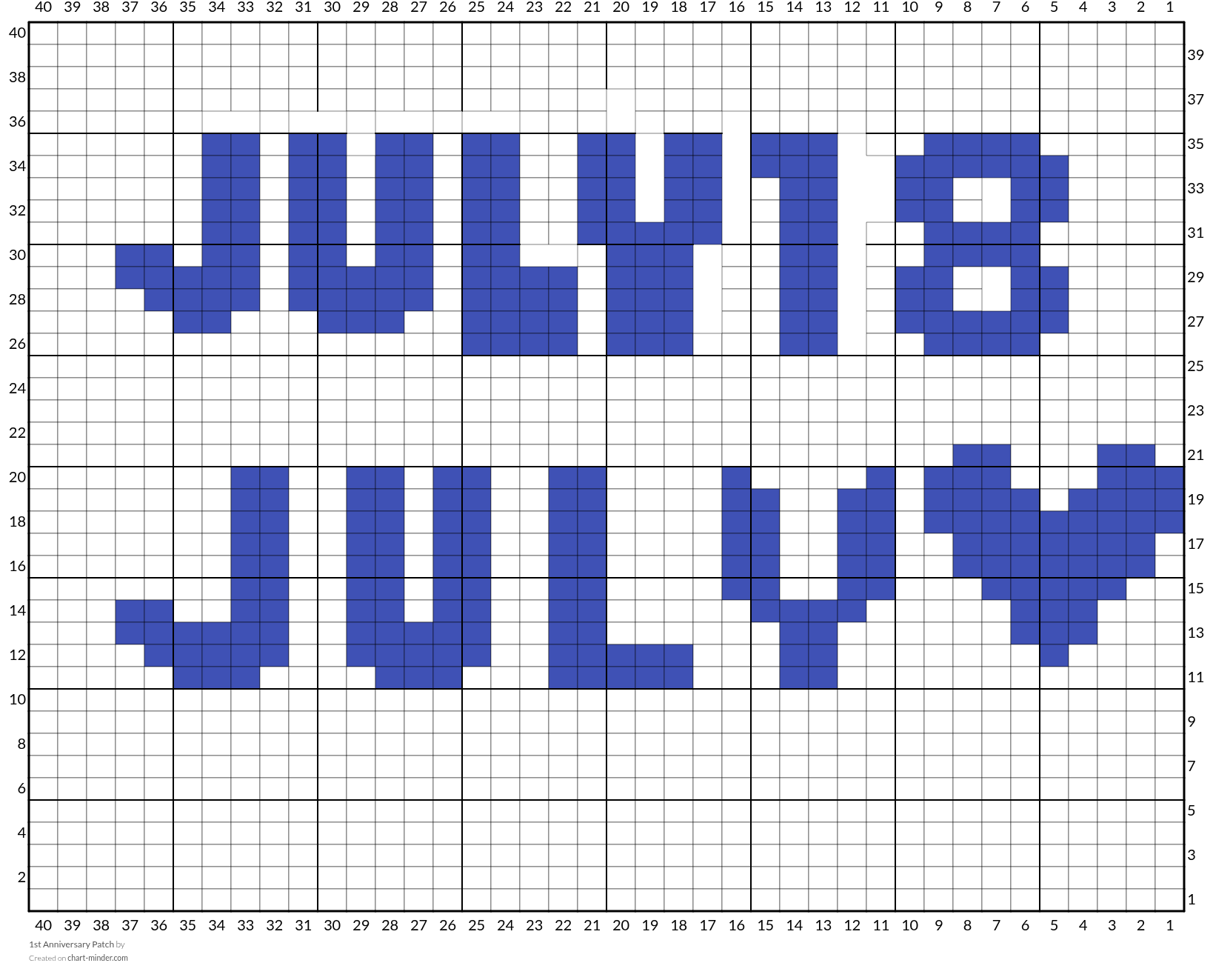 1st Anniversary Patch